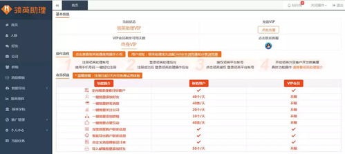 領英賦能 軟件開發(fā)與銷售如何精準開發(fā)客戶與高效引流